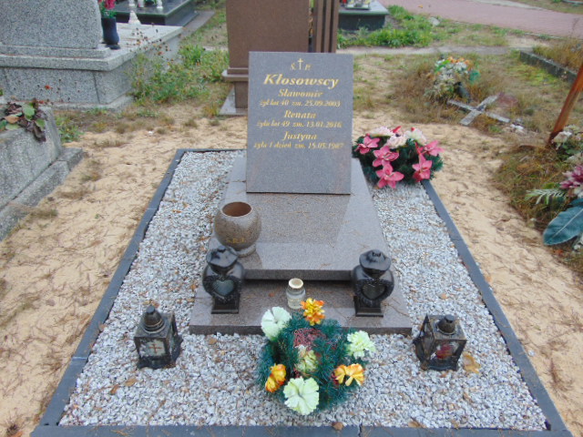 Grób Renata Janina Kłosowska